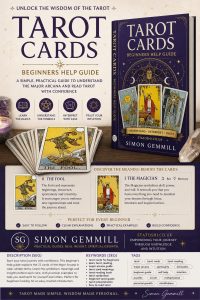 Tarot Cards